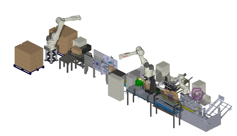 二次包装产线方案样图
