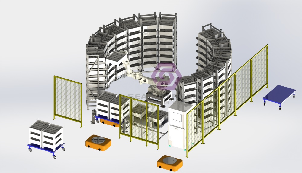 MINILOAD方案样图